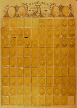 Documento com 89 fotografias dos bacharéis formados no ano de 1886 pela Faculdade de Direito de R...